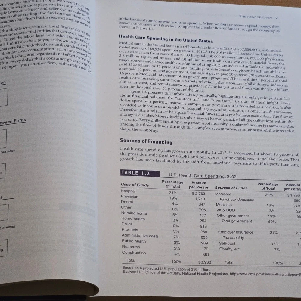 Wiley Health Economics and Financing 5th Edition Getzen Hardcover Book